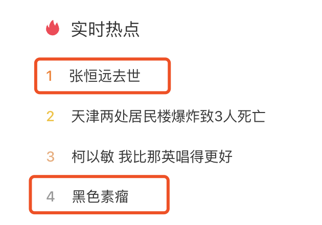 知名歌手因病去世，上熱搜的“黑色素瘤”到底是什么？