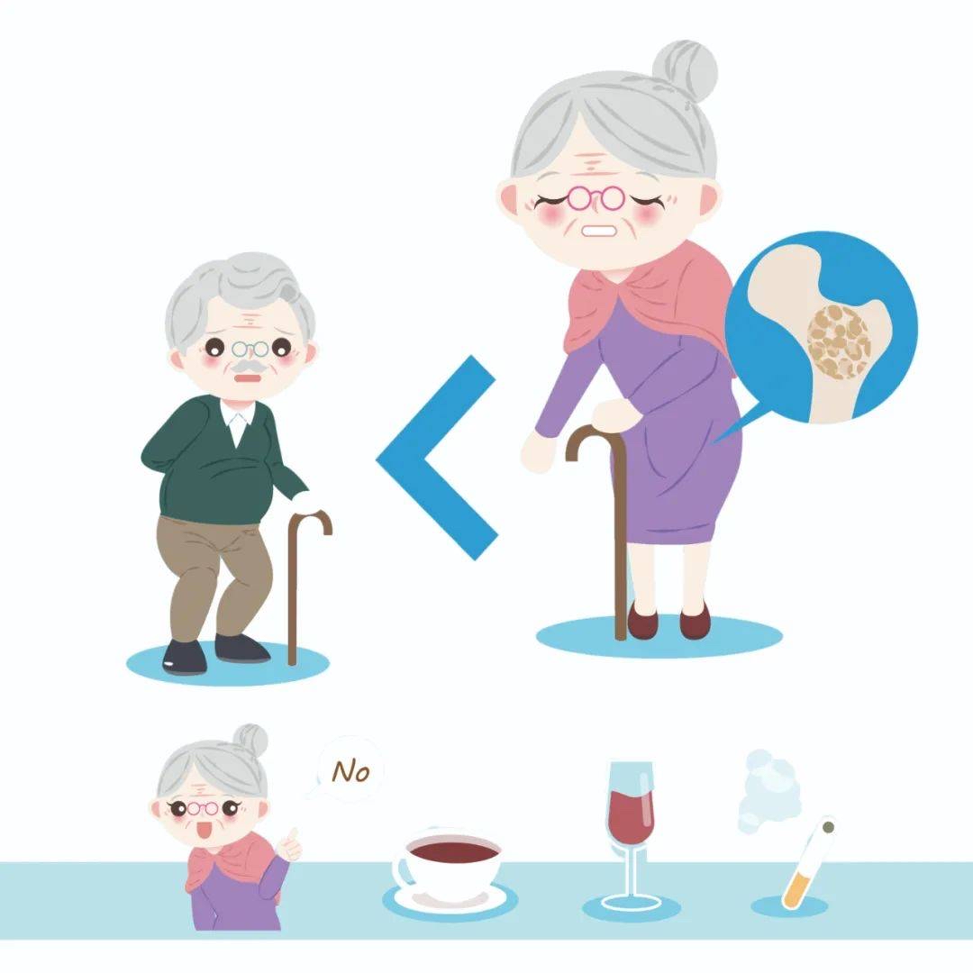 怎樣判斷患有骨質(zhì)疏松？？？